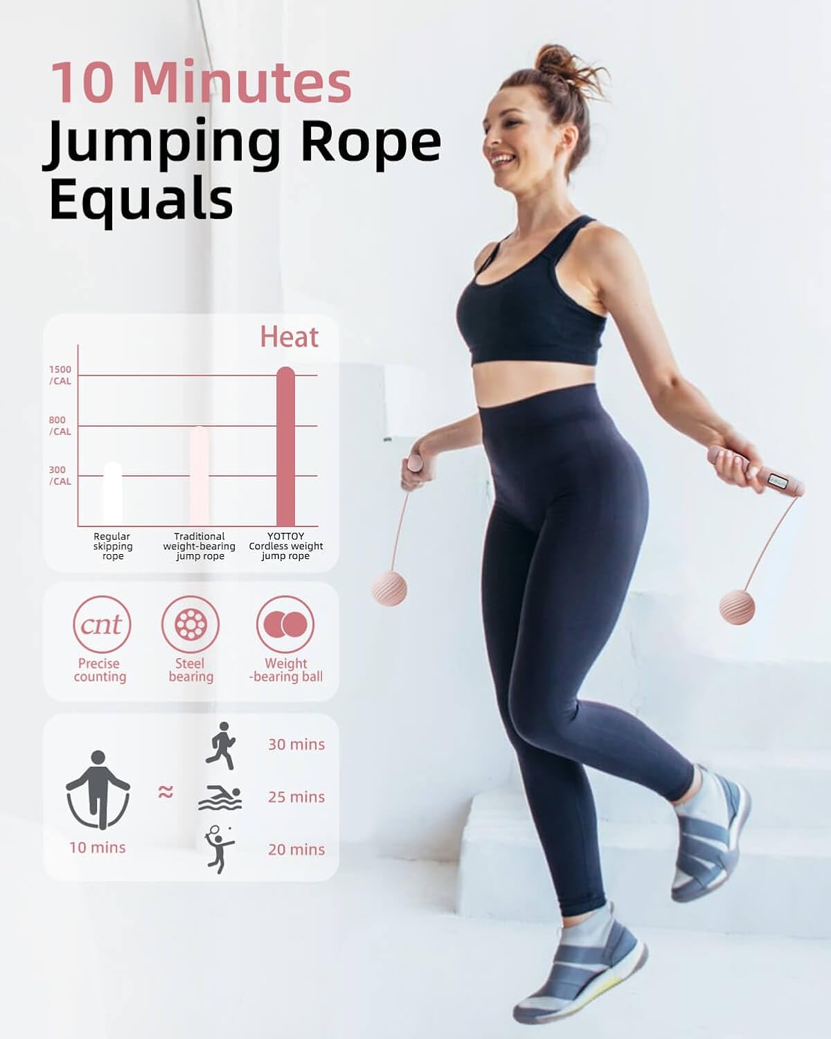 GlowFit Smart Jump Rope Pro