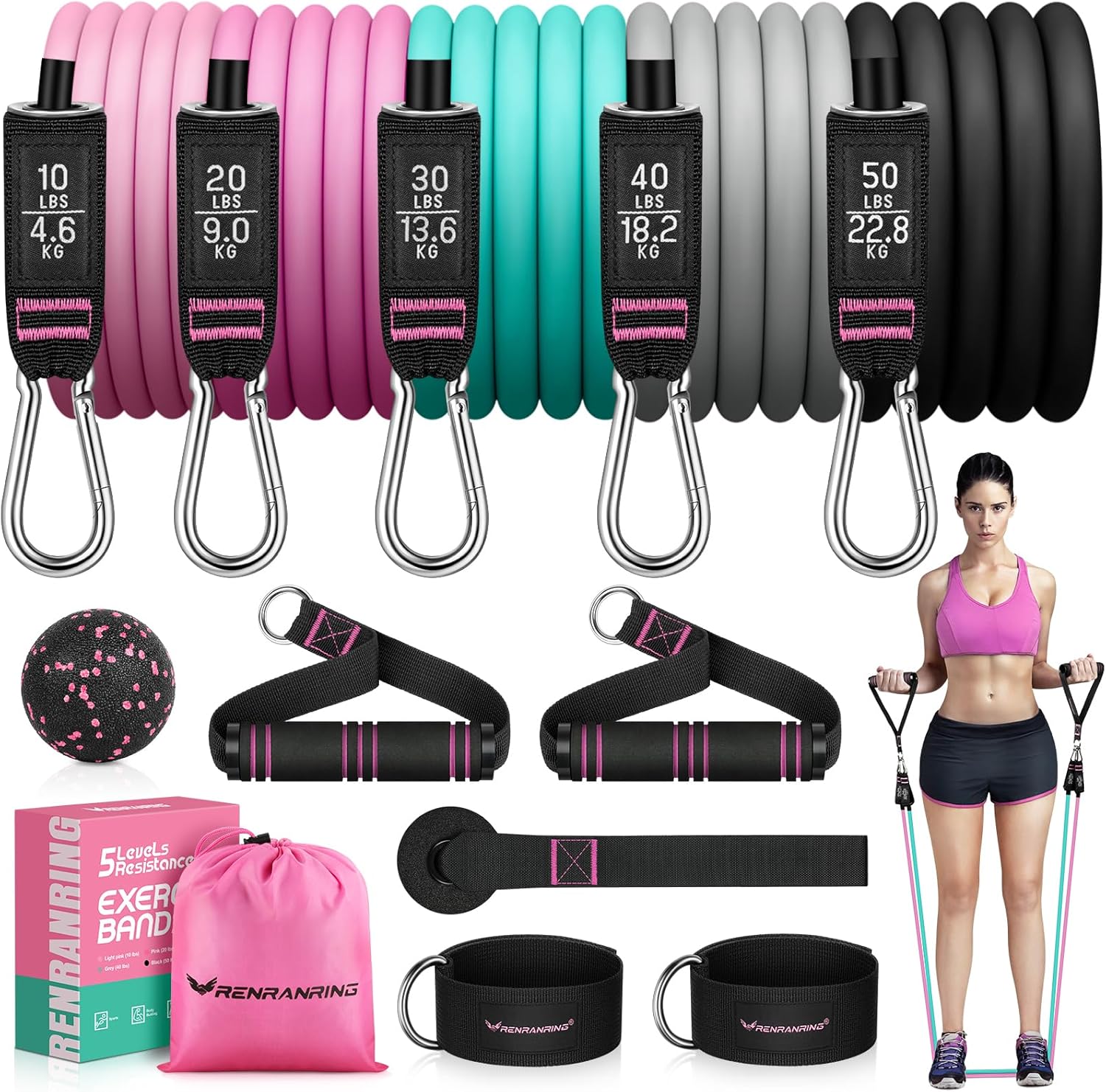 CoreFit Resistance Bands Set