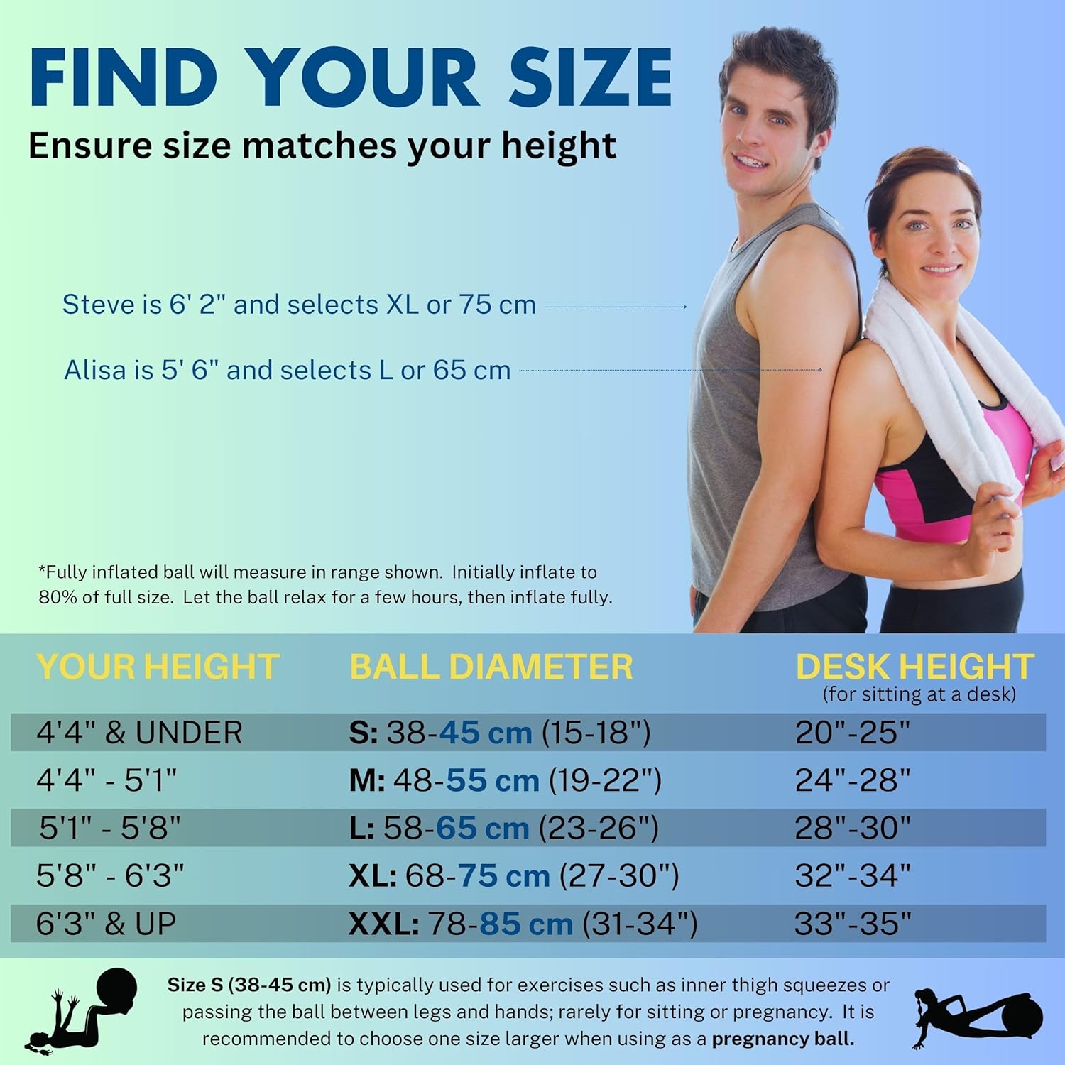 CoreBalance Stability Ball
