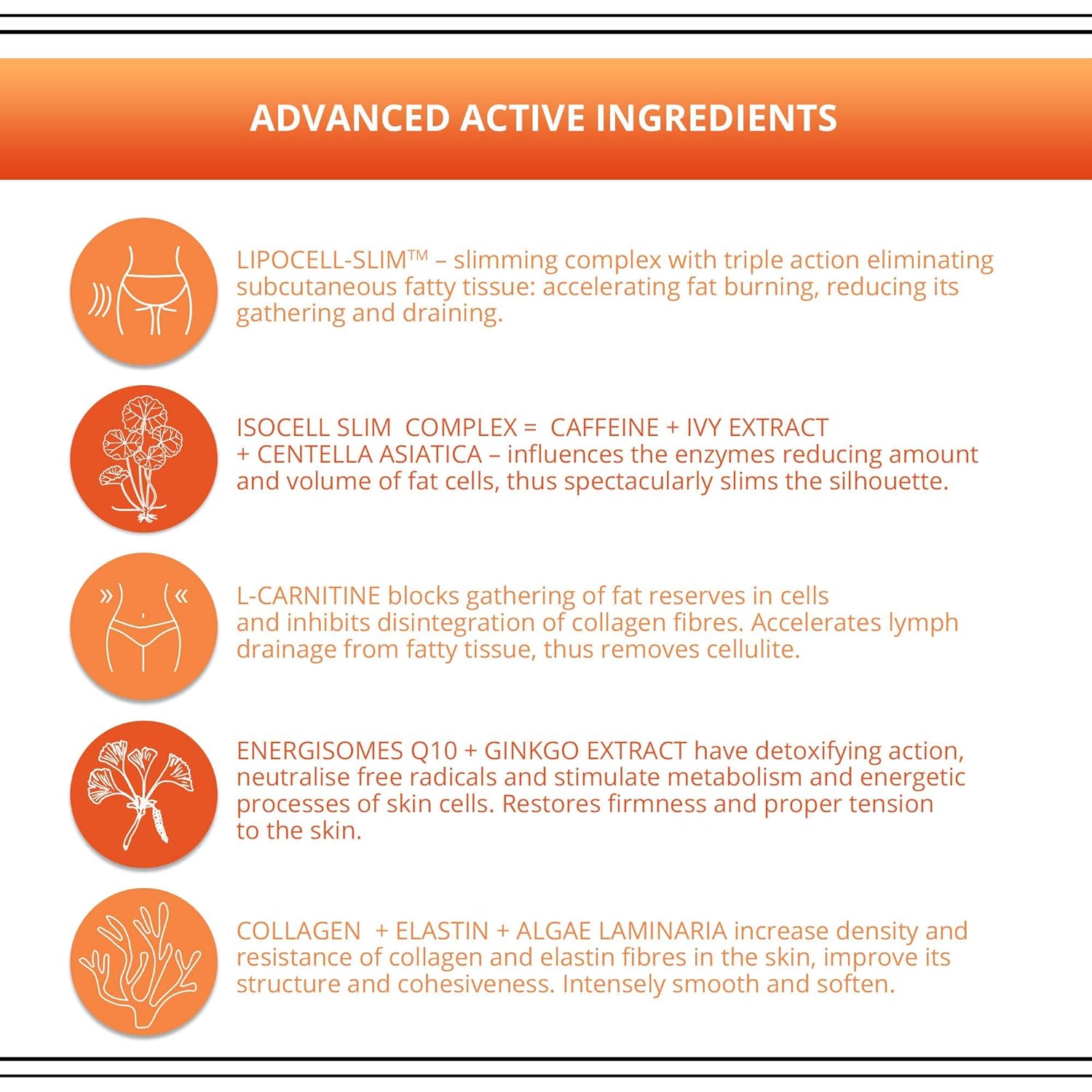 SlimExtreme Thermal Liposuction Body Serum