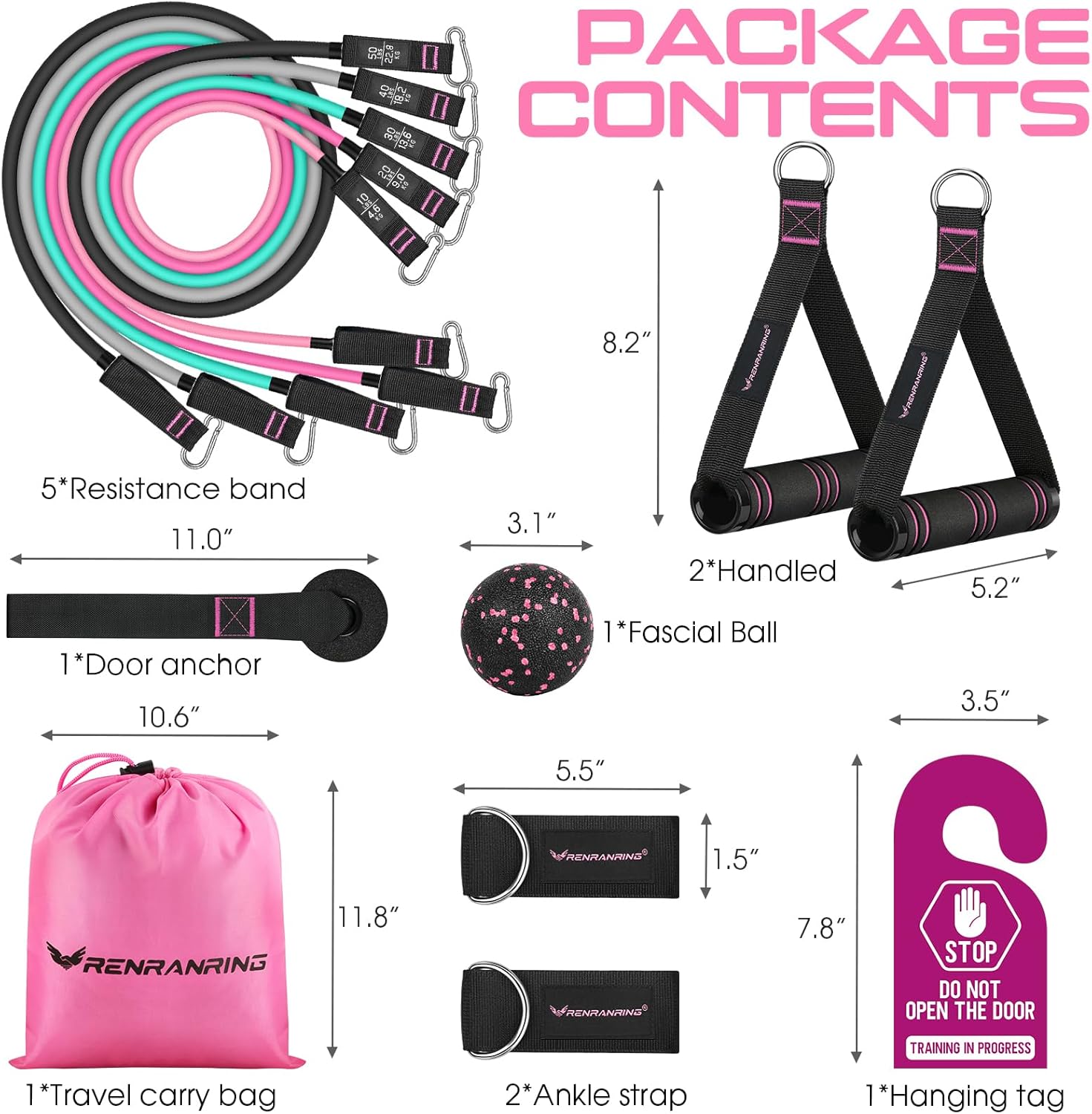 CoreFit Resistance Bands Set