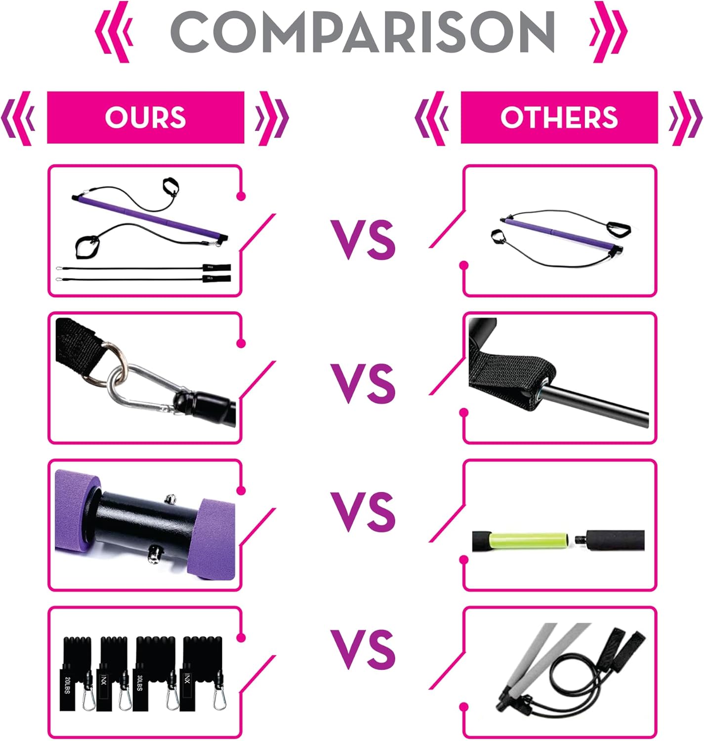 Portable Pilates Bar Pro Kit