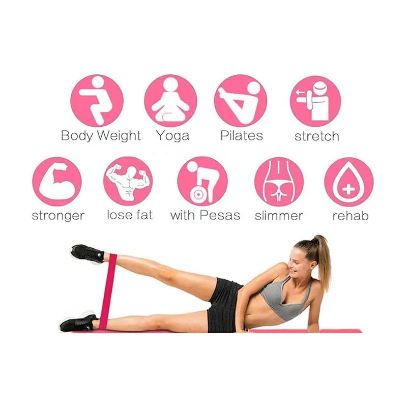 PowerLoop Resistance Band Workout Kit