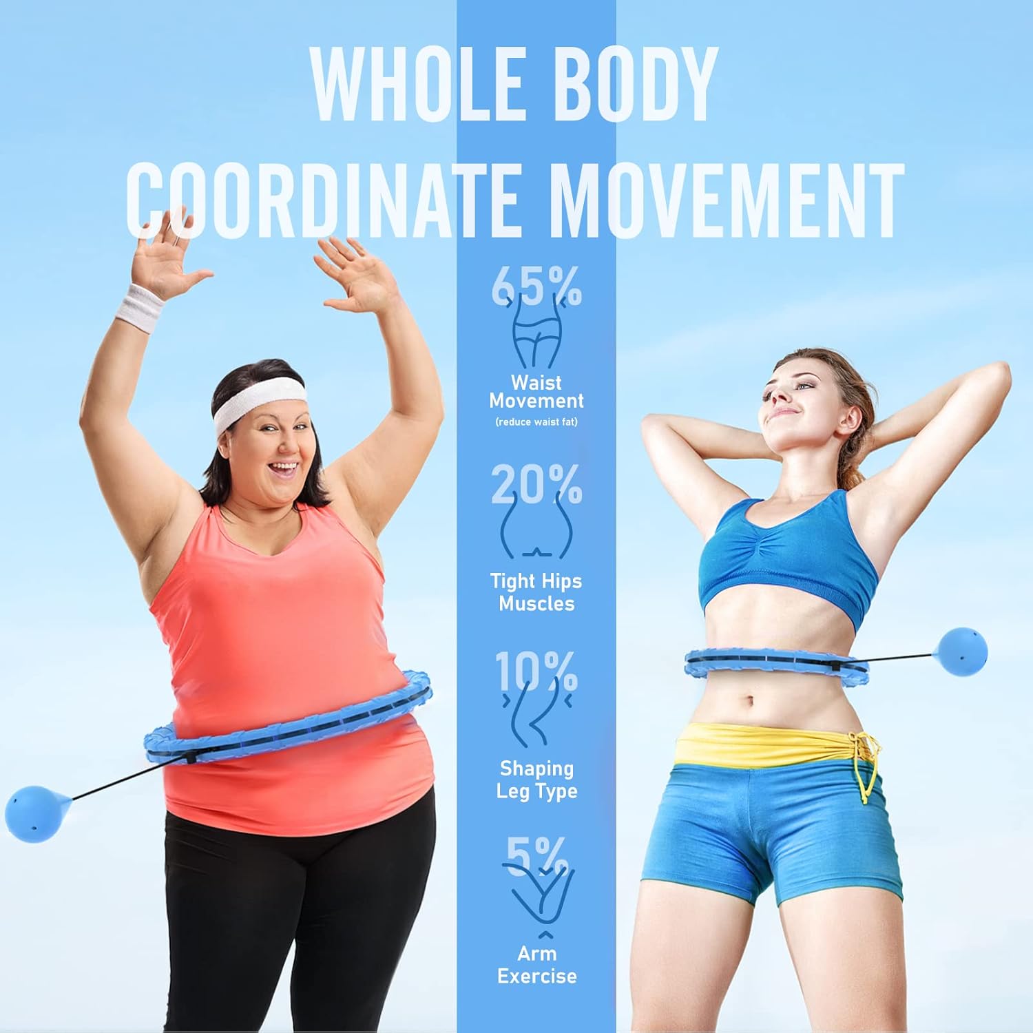 CoreForge Pro Weighted Fitness Hoop