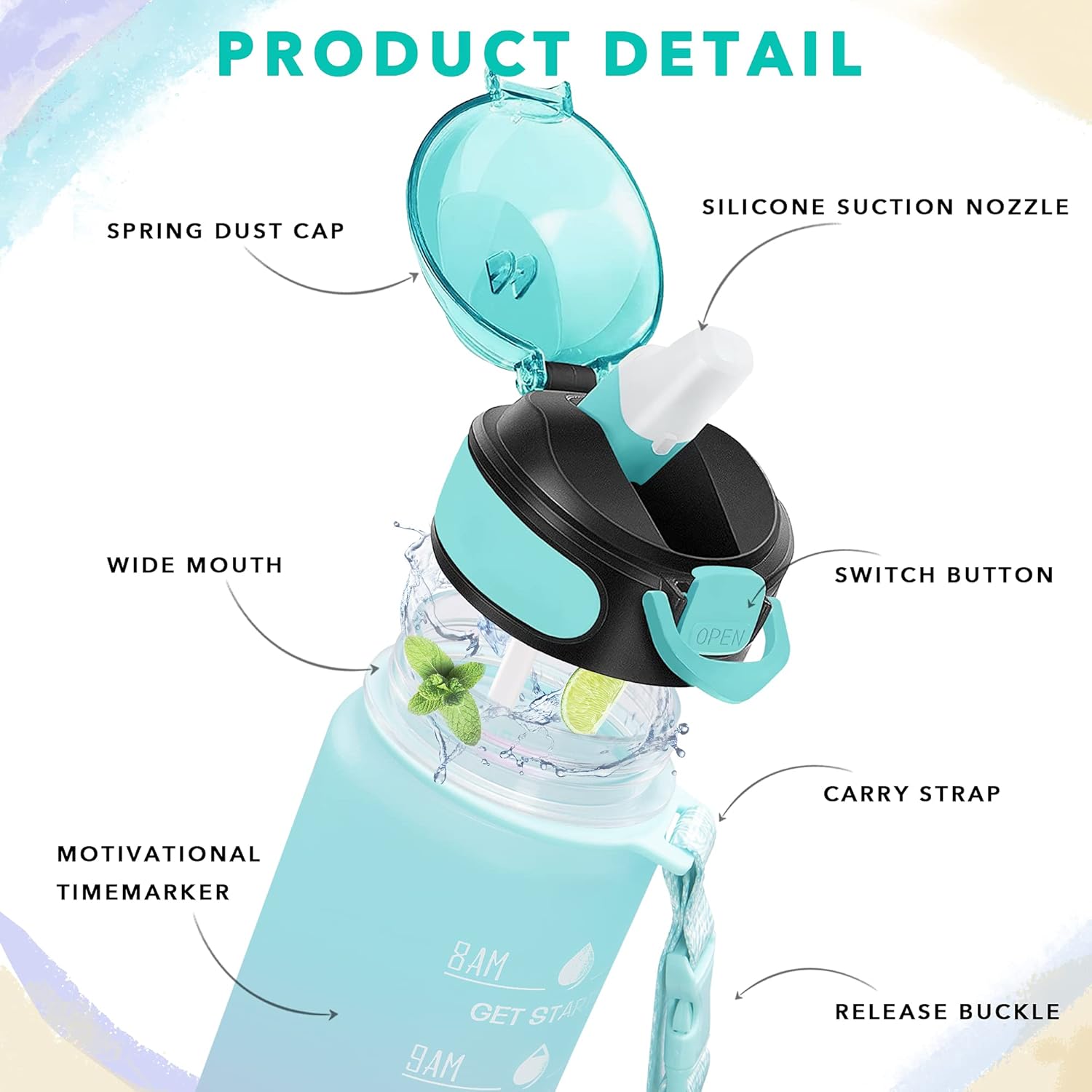 Daily Motivator Water Bottle