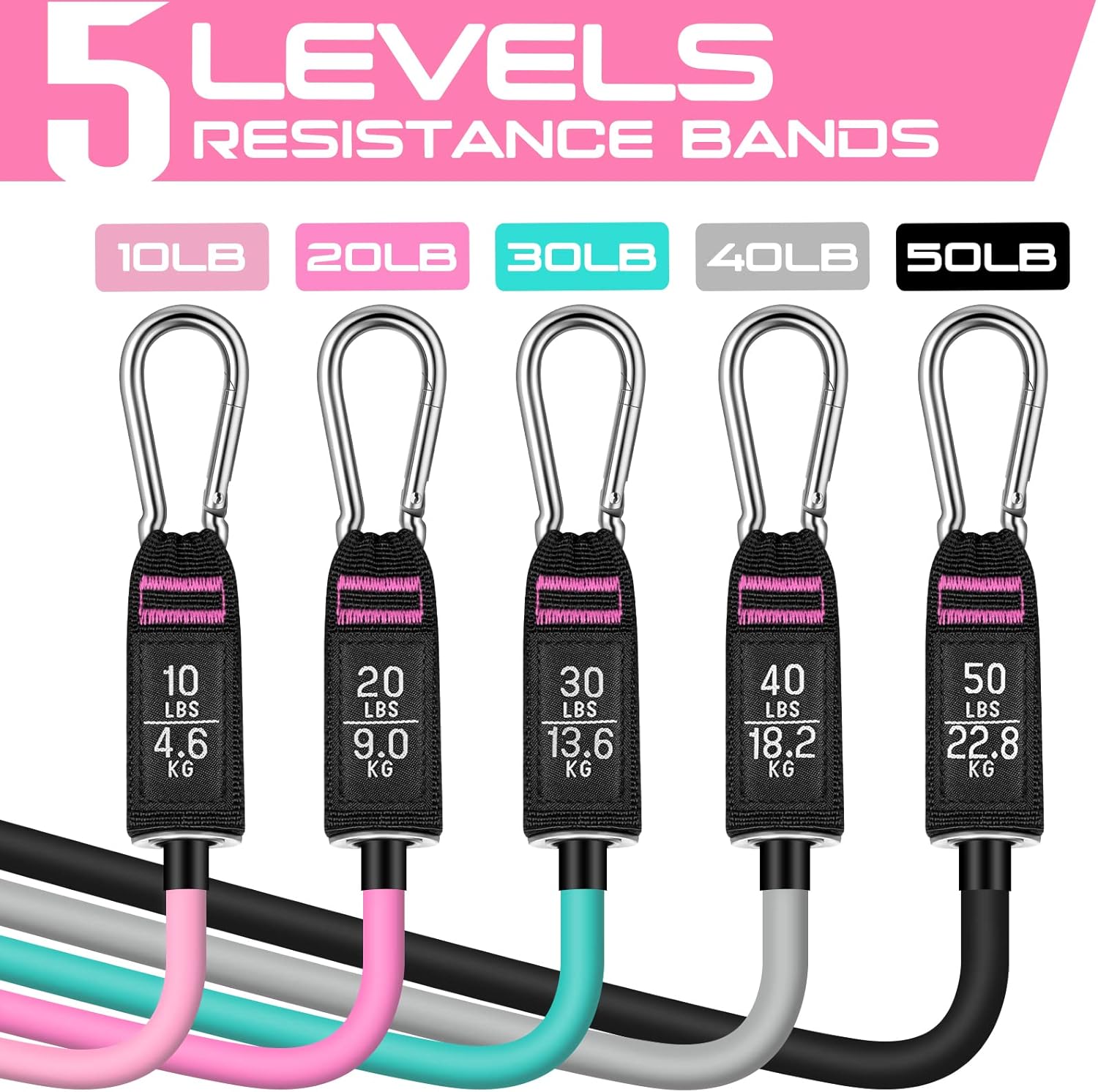 CoreFit Resistance Bands Set