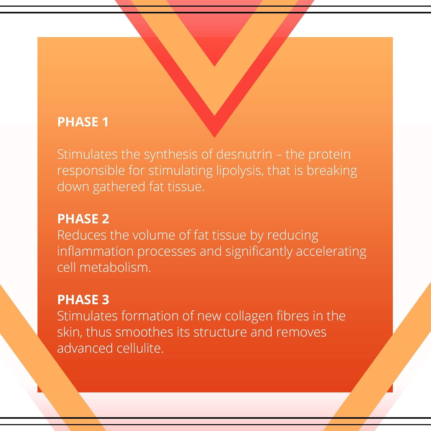 SlimExtreme Thermal Liposuction Body Serum