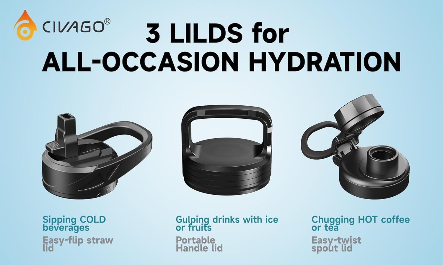 Civago Vacuum Insulated Sports Bottle