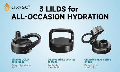 Civago Vacuum Insulated Sports Bottle